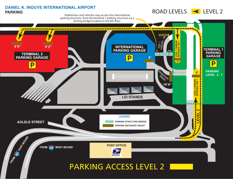 Daniel K. Inouye International Airport | Parking