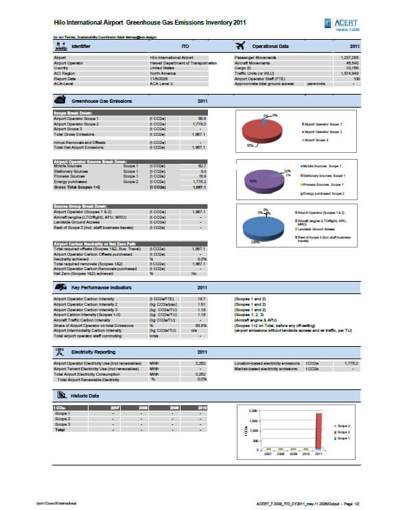 Hilo International Airport Greenhouse Gas Emissions Inventory 2011